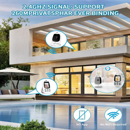 LittleGuard Baby Monitor – Wireless Video & Audio Monitor with Night Vision & Two-Way Talk