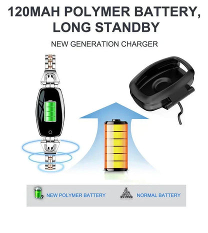 Waterproof Fitness Tracker – Smart Bracelet for Women