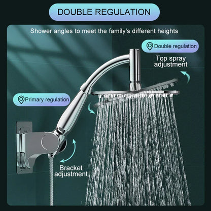 RainZen – Water-Saving Rain Shower Head for a Spa Experience at Home