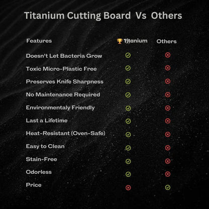 TitanEdge - Titanium Cutting Board