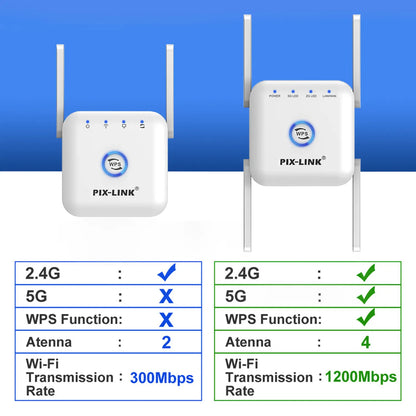 SignalBoost Dual-Band WiFi Repeater – 1200Mbps Range Extender with 4 High-Gain Antennas
