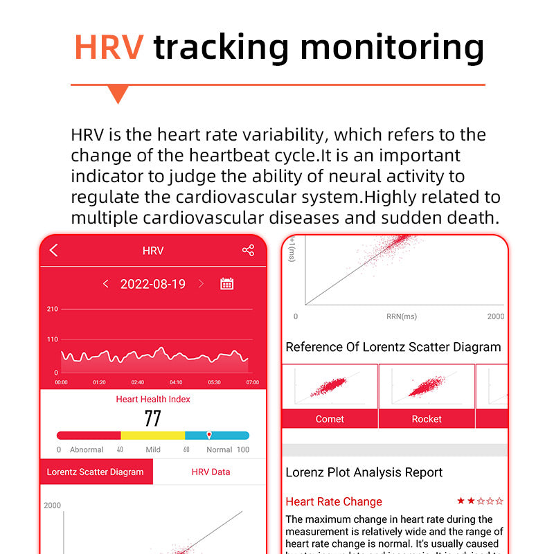 One-Click Blood Sugar|Blood Glucose Blood Pressure ECG|ECG HRV Heart Rate Monitor Health Smart Watch