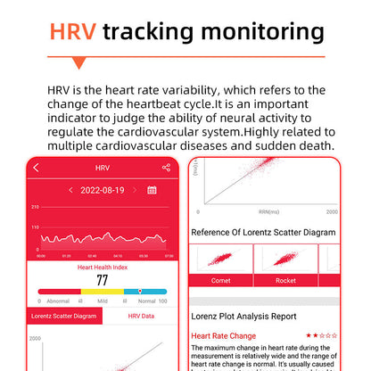 One-Click Blood Sugar|Blood Glucose Blood Pressure ECG|ECG HRV Heart Rate Monitor Health Smart Watch