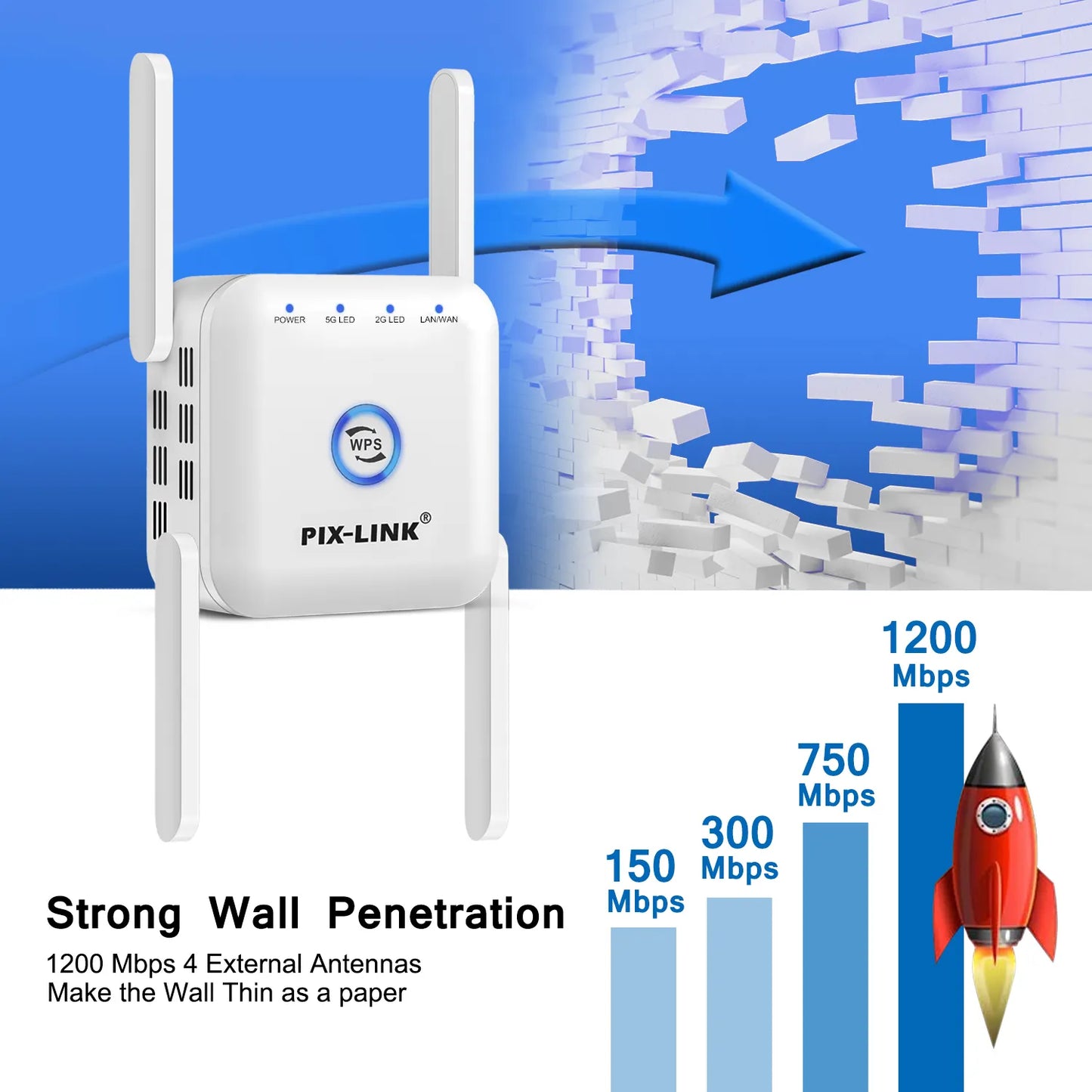 SignalBoost Dual-Band WiFi Repeater – 1200Mbps Range Extender with 4 High-Gain Antennas