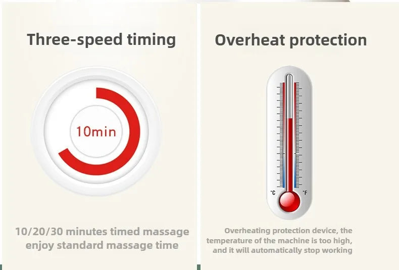 Shiatsu Full Body Back Massager with Heat & Adjustable Seat – Stress & Pain Relief Cushion