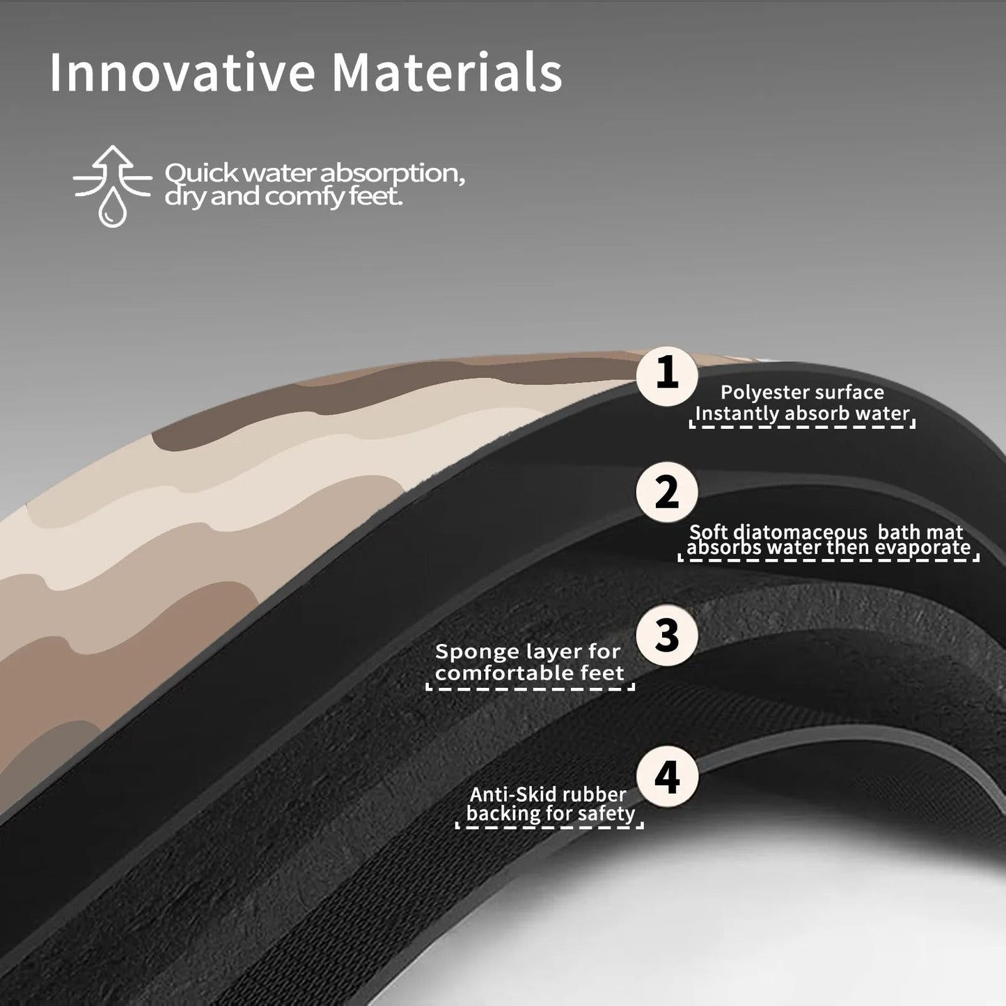 Luxury Diatomite Bathroom Mat – Quick-Dry Non-Slip Shower Mat in Beige