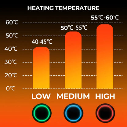Thermal Heated Gloves | Waterproof Rechargeable Winter Gloves