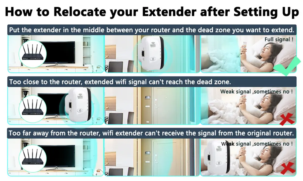 WiFiMax Booster – Powerful External WiFi Signal Extender for Whole-Home Coverage
