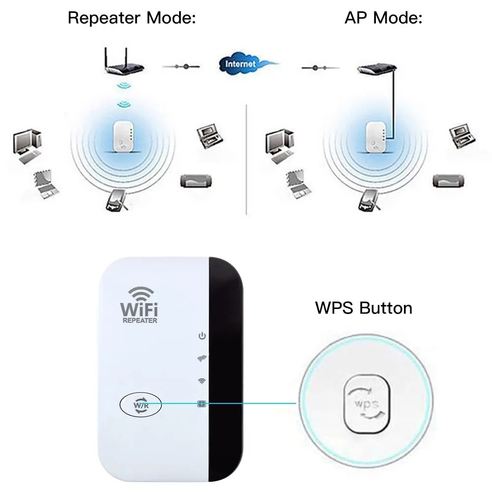 WiFiMax Booster – Powerful External WiFi Signal Extender for Whole-Home Coverage