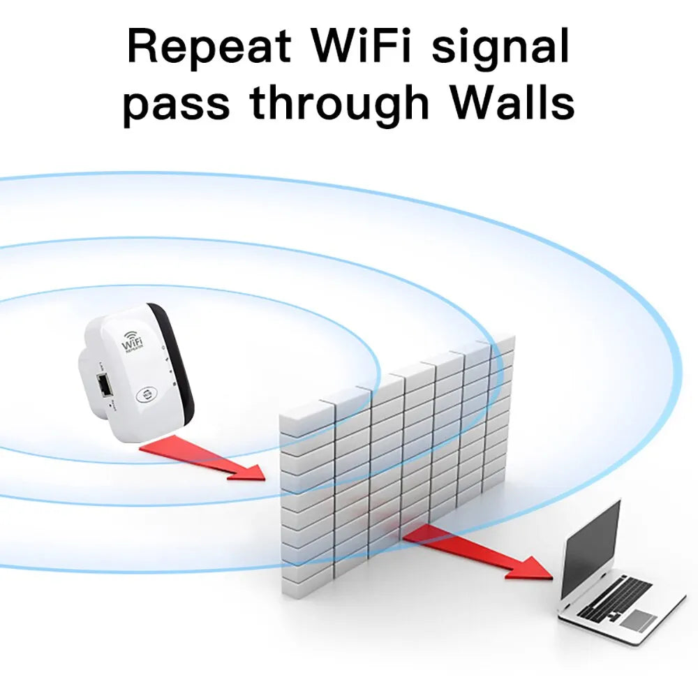 WiFiMax Booster – Powerful External WiFi Signal Extender for Whole-Home Coverage