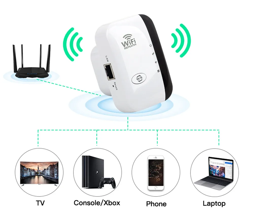 WiFiMax Booster – Powerful External WiFi Signal Extender for Whole-Home Coverage