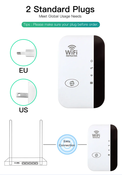 WiFiMax Booster – Powerful External WiFi Signal Extender for Whole-Home Coverage