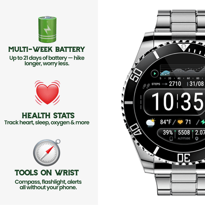 Nexos Pro – Tactical Smartwatch with GPS, Health Tracking & 21-Day Battery Life