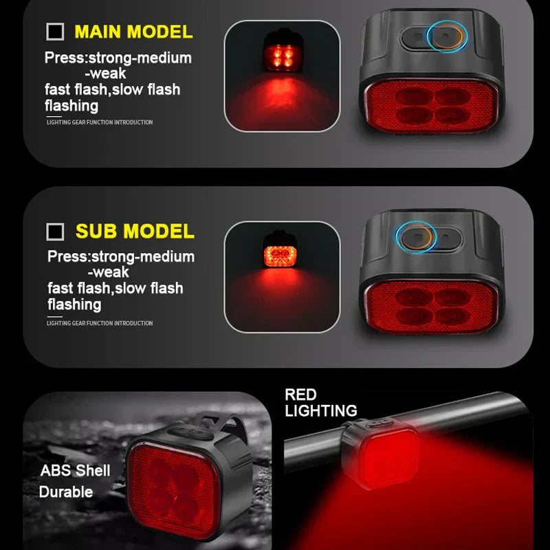 BikeLux – Rechargeable LED Bike Lights for Day & Night