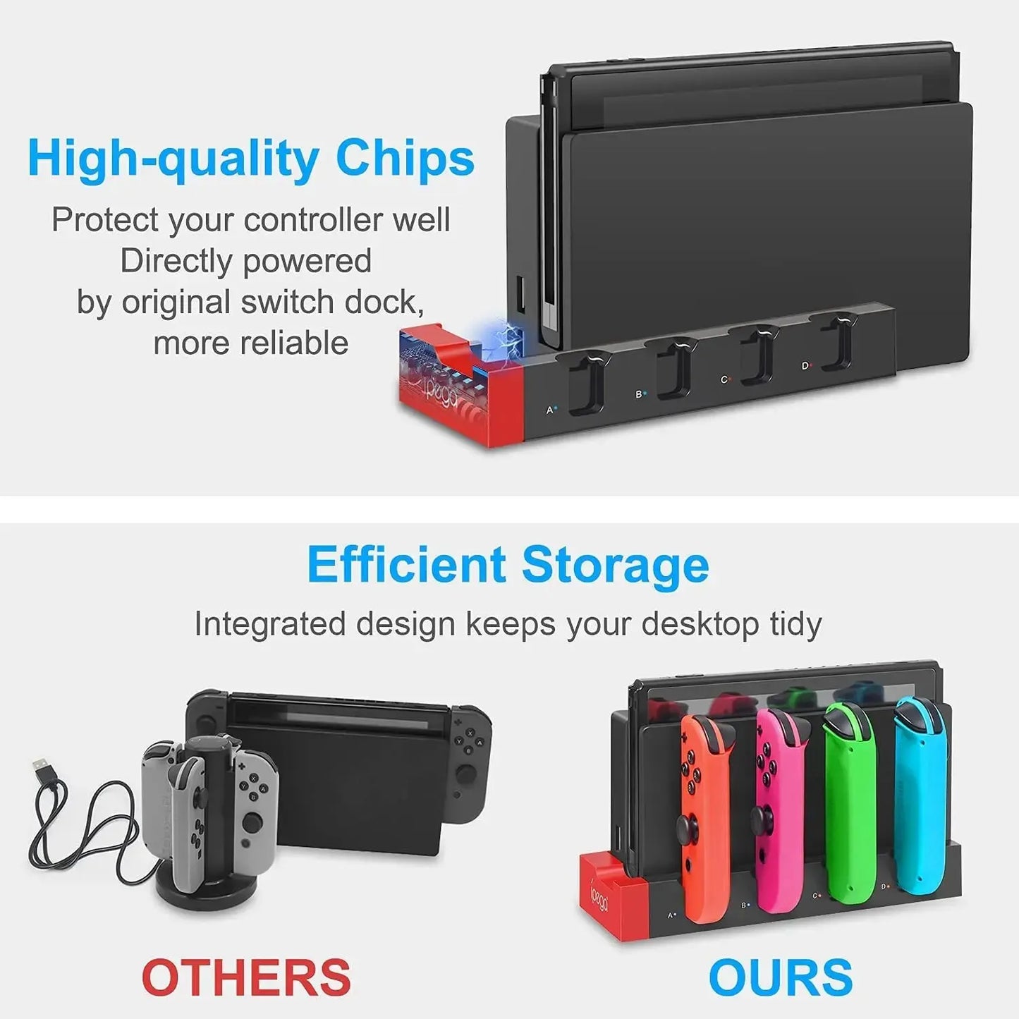 Joy-Con Charging Dock – Charges up to 4 Controllers | Compatible with Nintendo Switch & OLED Models