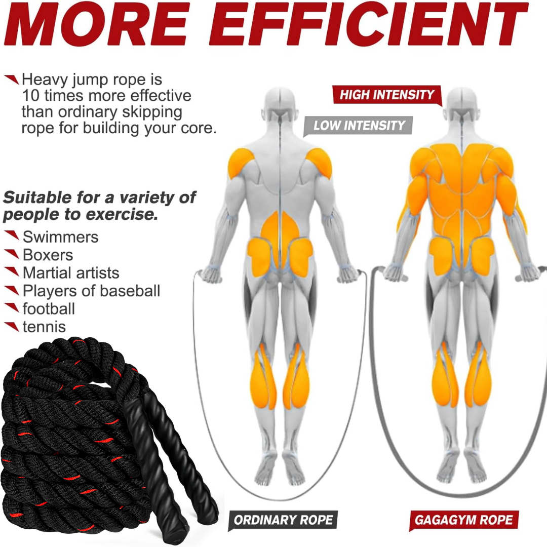 PowerJump Adjustable Weighted Skipping Rope – Heavy Training Rope
