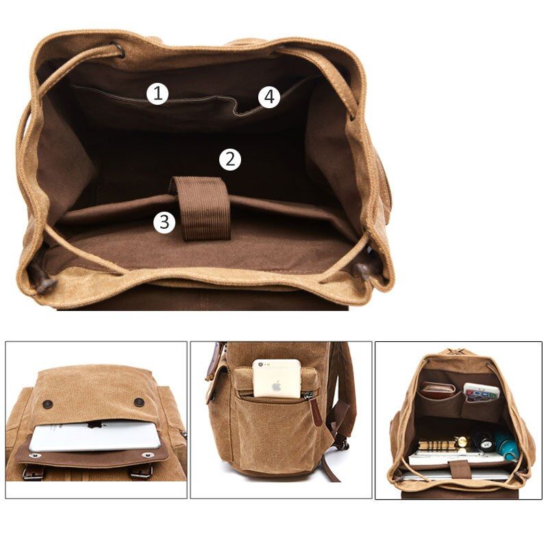 Sturdy Vintage Canvas Backpack – 40x30x15 cm | Large Capacity Travel, Work & School Rucksack