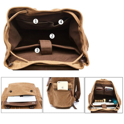 Sturdy Vintage Canvas Backpack – 40x30x15 cm | Large Capacity Travel, Work & School Rucksack