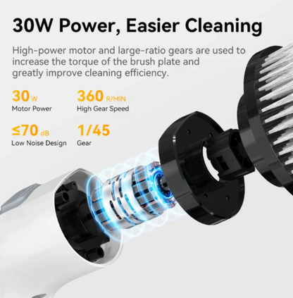 Cordless Electric Cleaning Brush – 7 Interchangeable Heads for Effortless Deep Cleaning