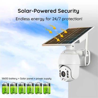 Solar Powered WiFi Security Camera