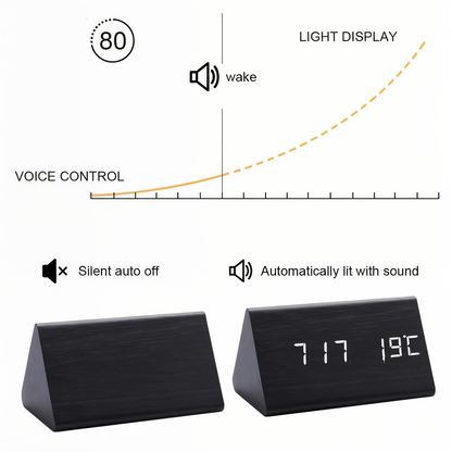 WakeyCue | Modern Wooden LED Digital Alarm Clock with Temperature & Humidity Display