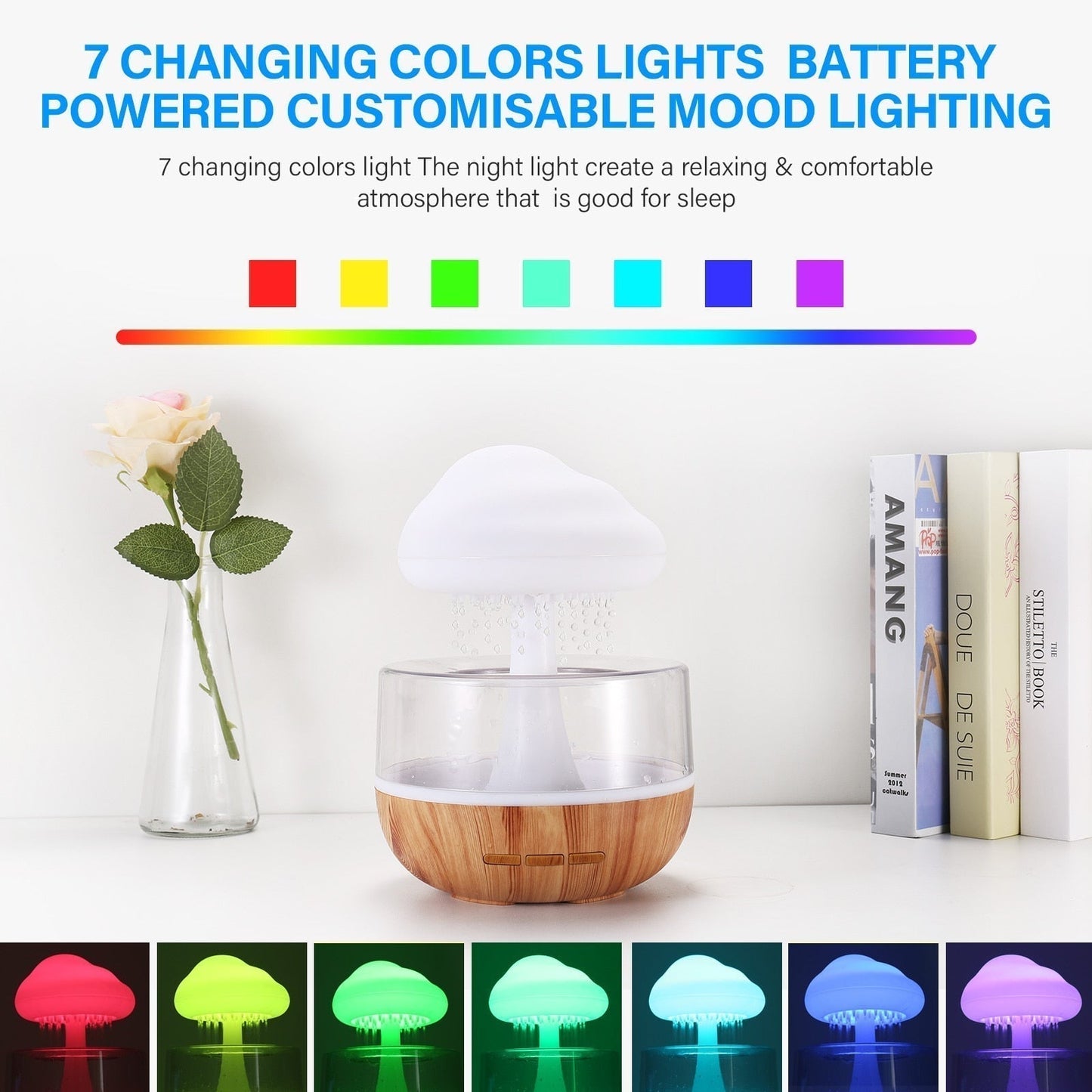 CloudMist | Zen Rain Cloud Essential Oil Diffuser & Humidifier – Aromatherapy & Ambient Lighting