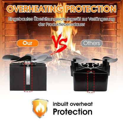 ThermoBreeze | Heat Powered Stove Fan – Silent Operation, No Electricity, Efficient Heat Distribution