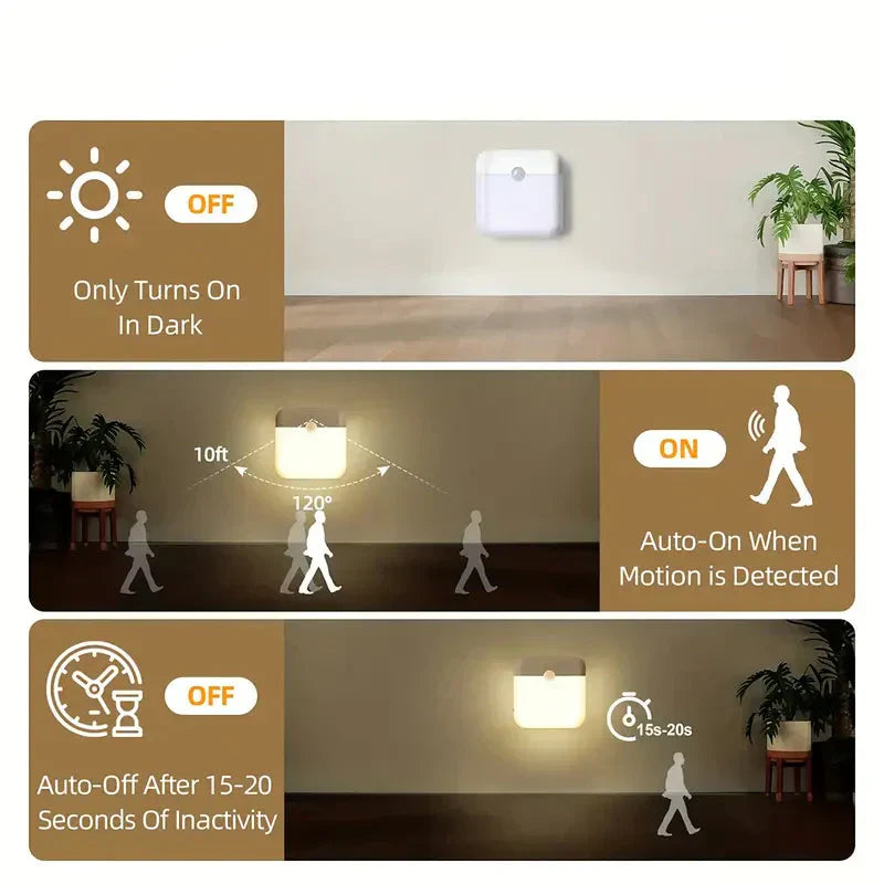 Tech LED Motion Sensor Night Light – USB-C Rechargeable, Wall-Mount, 3 Light Modes