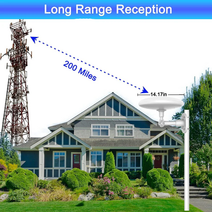2025 Long Range Outdoor Digital HD TV Antenna | Free HD & 4K Channels