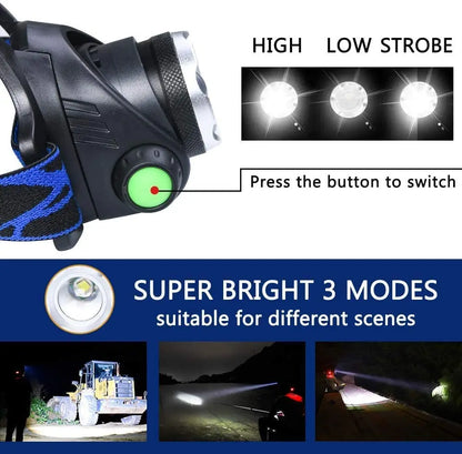 Powerful Waterproof LED Headlamp with Zoom & Rechargeable Battery – Outdoor Adventure Light