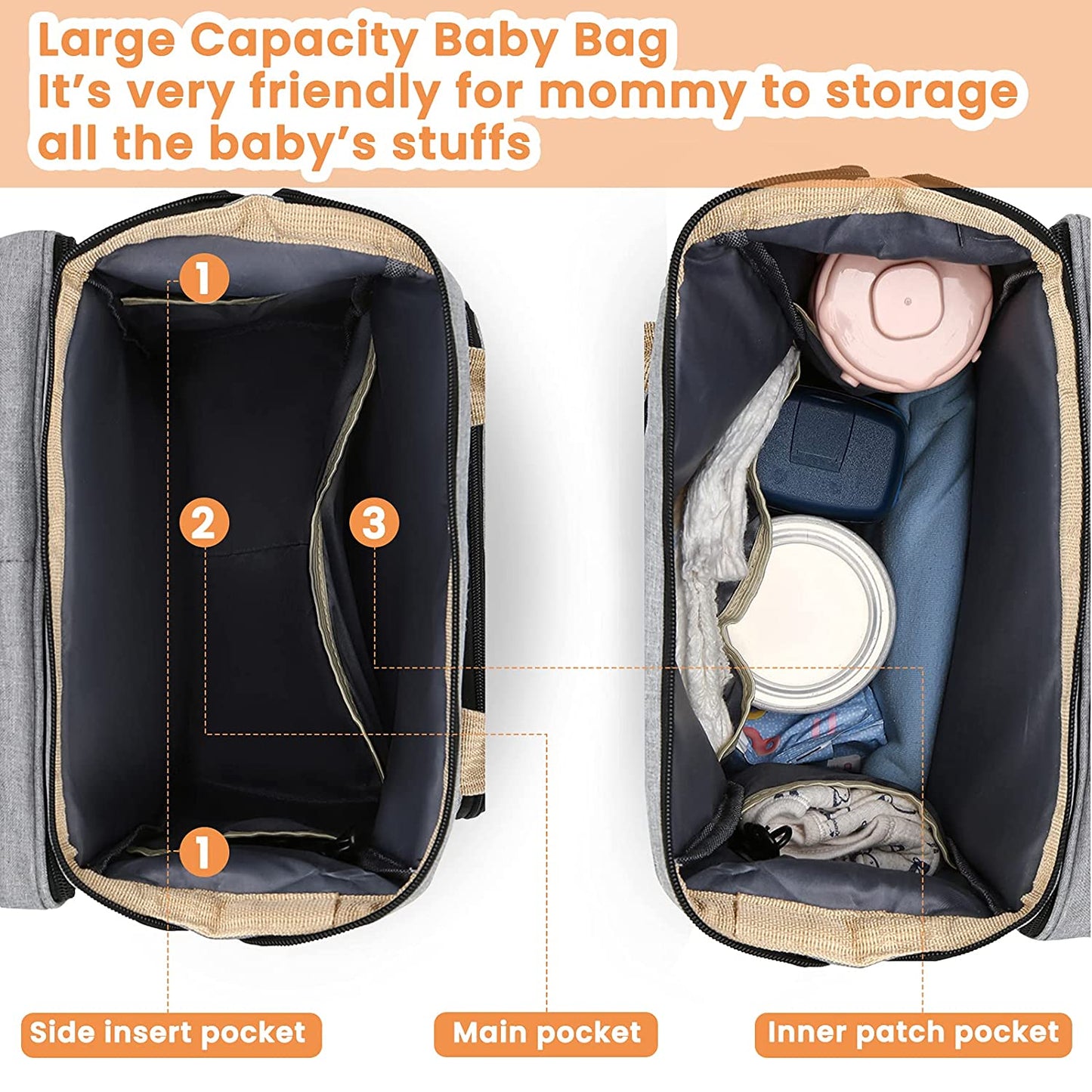 All-in-One Smart Mummy Nappy Bag with Foldable Baby Bed – USB Charging & Waterproof Design