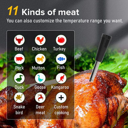 Wireless Meat Thermometer – Perfect Steaks, BBQ, Fish, or Turkey Made Easy