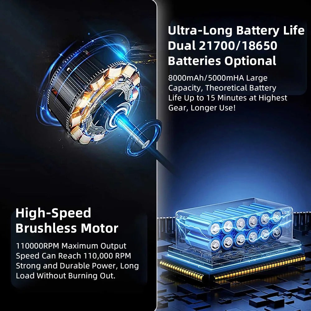 AirWhizz – Rechargeable High-Speed Air Blaster 2.0 with Adjustable Power and USB-C Fast Charging