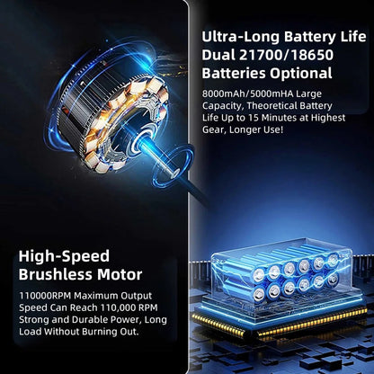 AirWhizz – Rechargeable High-Speed Air Blaster 2.0 with Adjustable Power and USB-C Fast Charging