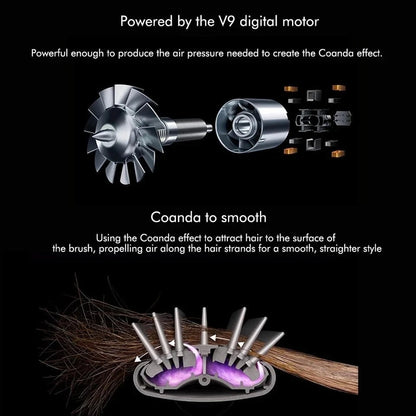 Glossify 5-in-1 Hair Styler | 1000W Hot Air Brush with Ionic Technology