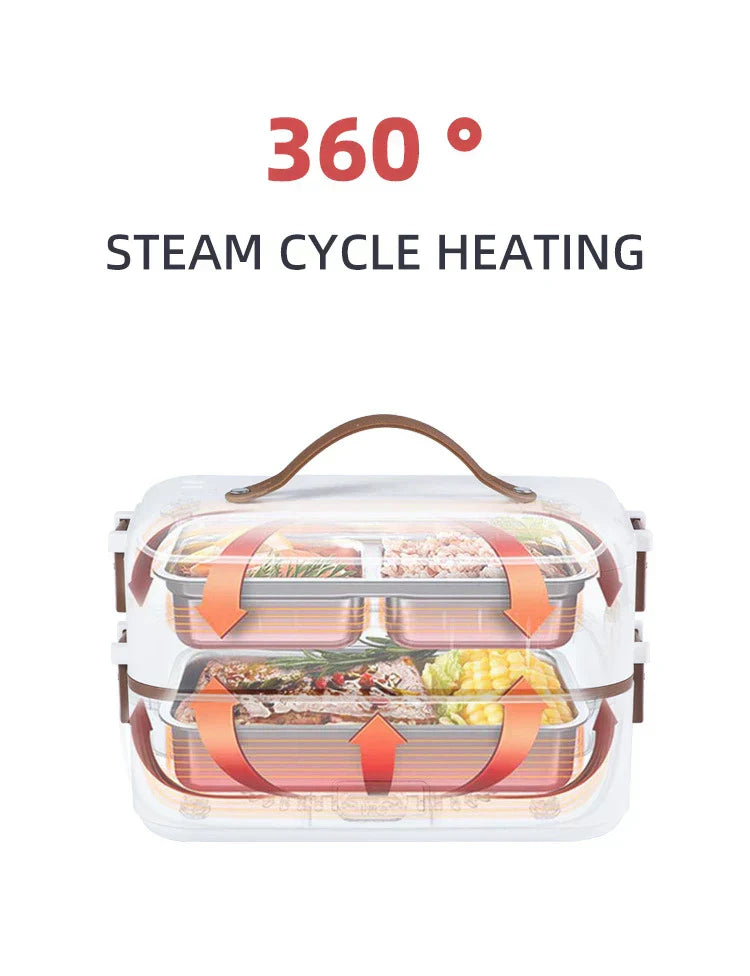 HeatBox Electric Lunchbox – Portable Food Warmer for Hot Meals On the Go