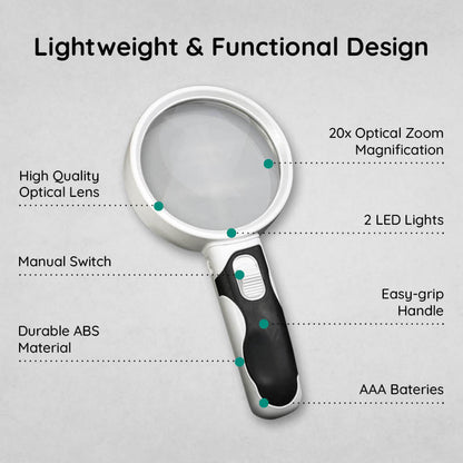 Optical Magnifying Glass