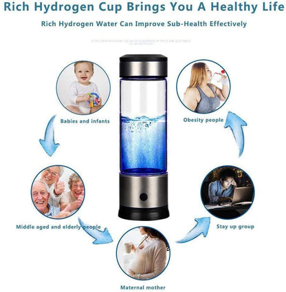 Portable Hydrogen Water Bottle | Alkaline Generator & Ionizer