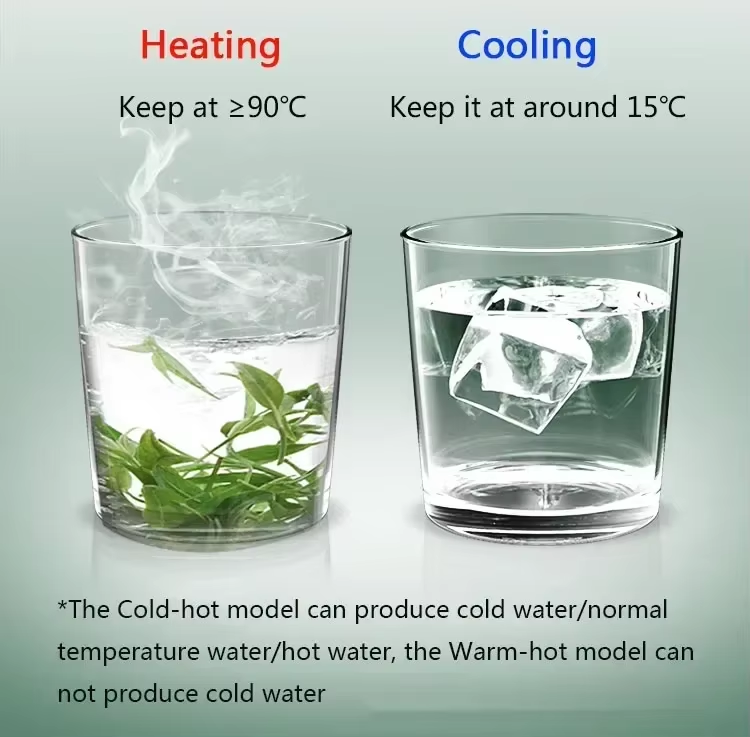 QuickServe | Mini Hot & Cold Drink Dispenser – Portable Desk Beverage Solution