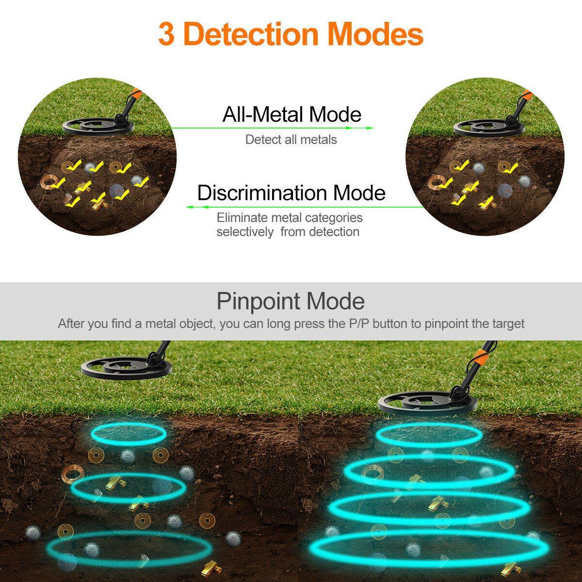 Best Gold Metal Detector | Handheld All-Metal Pinpoint Detector for Adults & Kids
