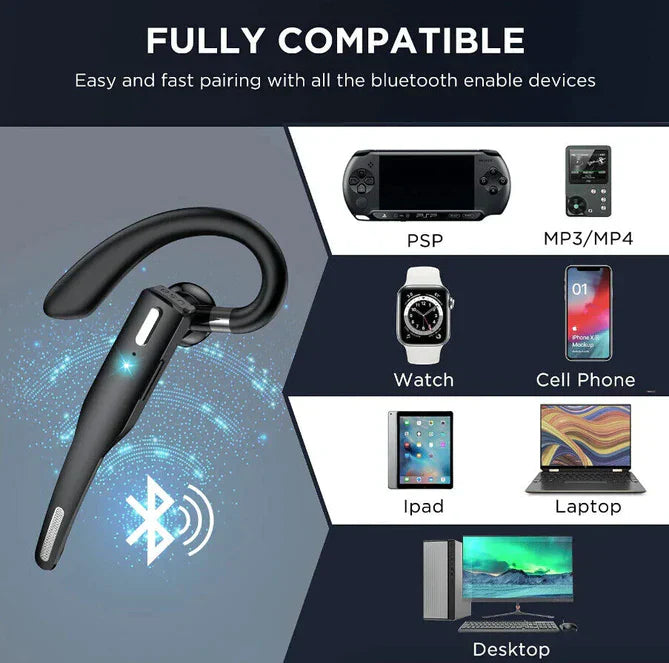 RoadMic Pro – Wireless Bluetooth 5.1 Headset with Dual Mic & Noise Cancellation for Calls and Work