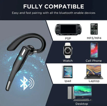 RoadMic Pro – Wireless Bluetooth 5.1 Headset with Dual Mic & Noise Cancellation for Calls and Work