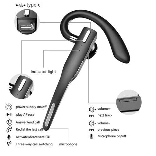 RoadMic Pro – Wireless Bluetooth 5.1 Headset with Dual Mic & Noise Cancellation for Calls and Work