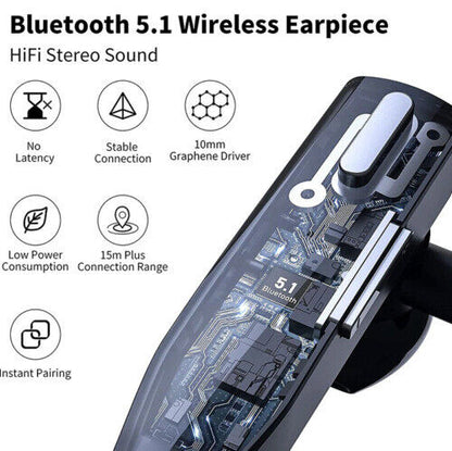 RoadMic Pro – Wireless Bluetooth 5.1 Headset with Dual Mic & Noise Cancellation for Calls and Work