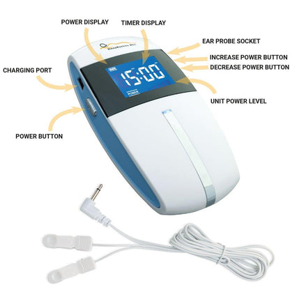 The Original CES Alpha Stim Therapy Device