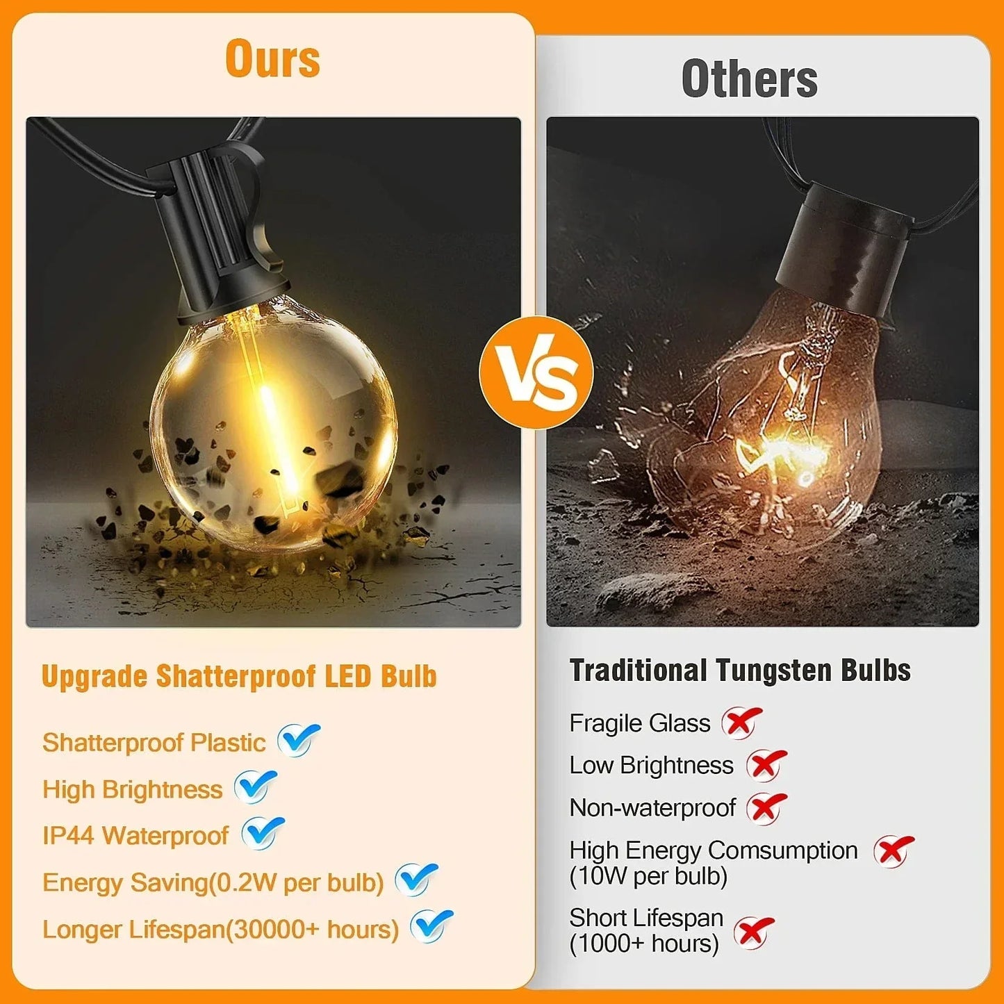 Solar String Lights 20m – Waterproof Outdoor LED Fairy Lights with Remote Control