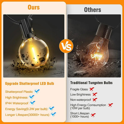 Solar String Lights 20m – Waterproof Outdoor LED Fairy Lights with Remote Control